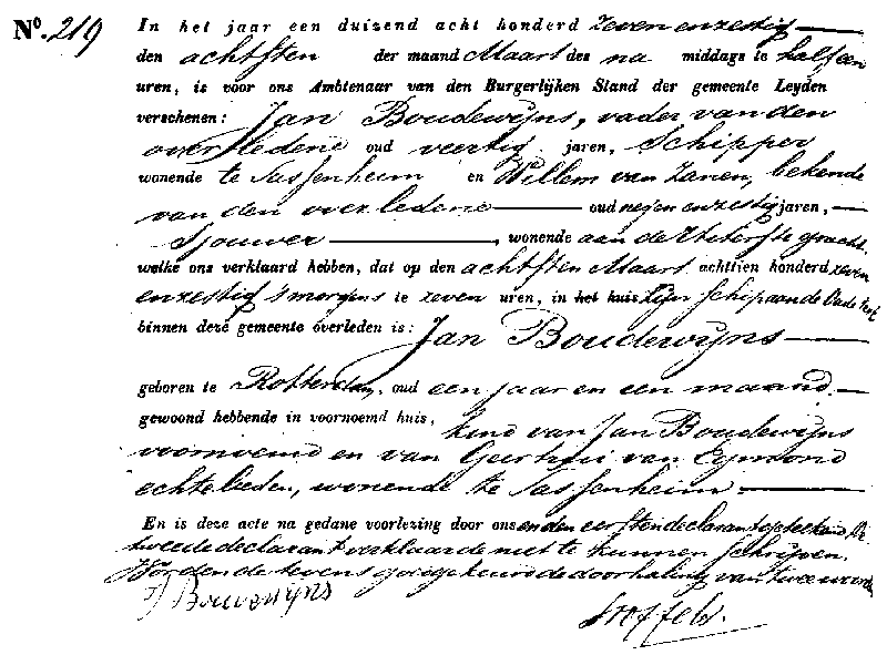 20 18670318 ovl akte 219 Jan zv J Boudewijns - G v Egmond